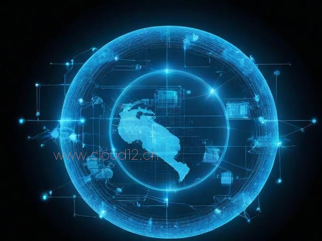 选错主机IP竟多花50%？万网科技实测省3万损失！万网科技实测，选错主机IP多花50%，省下3万损失！