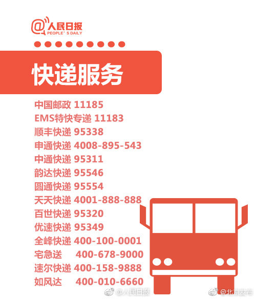 8月起邮政局整顿快递违规收费