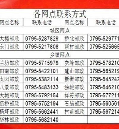 中国邮政快递投诉电话（中国邮政快递投诉电话人工服务24小时）