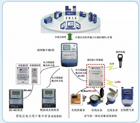 说明: C:\Users\Administrator\Desktop\图片13_副本.png图片13_副本