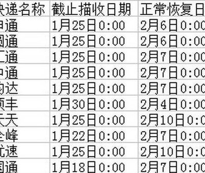 顺丰人工（顺丰人工客服电话怎么转人工）