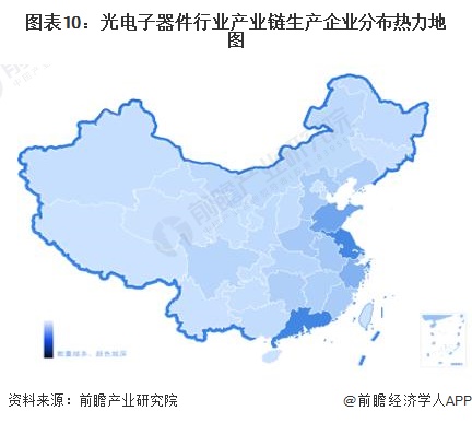 图表10：光电子器件行业产业链生产企业分布热力地图