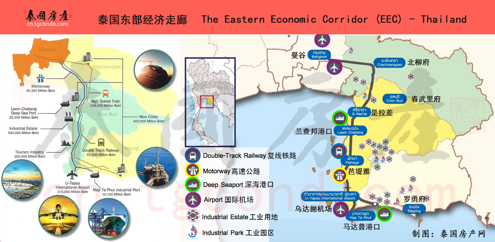 泰国东部经济走廊 EEC 发展规划