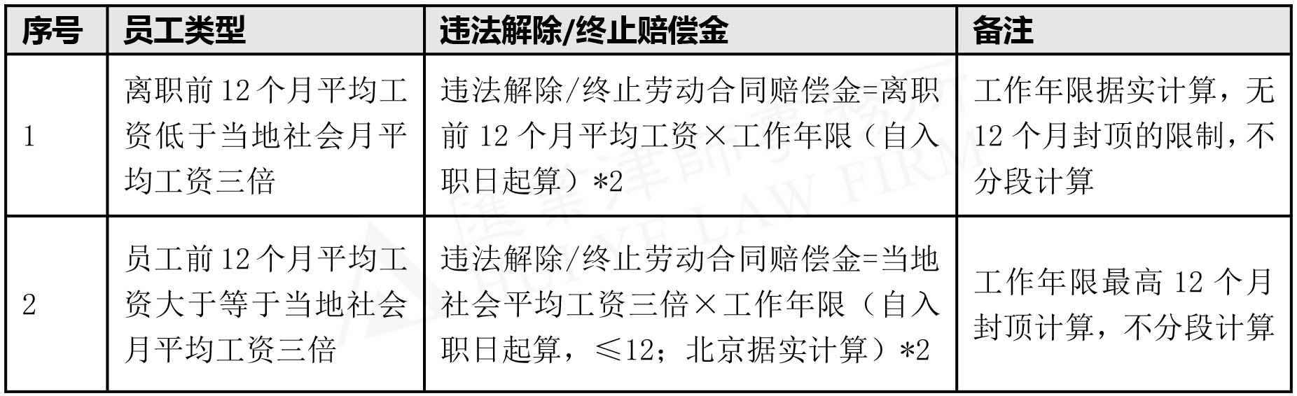 新——照片-1 shuiyin.jpg