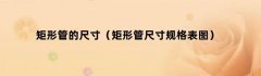 矩形管的尺寸（矩形管尺寸规格表图）