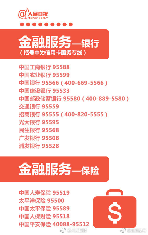 8月起邮政局整顿快递违规收费