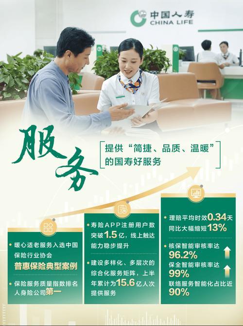 中国人民人寿客服电话：全方位联系方式及服务指南