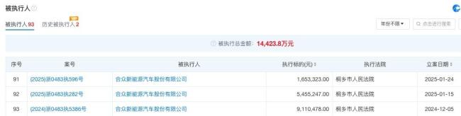 哪吒汽车APP和官网已恢复正常 知情人士：之前断网因流量欠费，假期无人看管 流量欠费导致断网