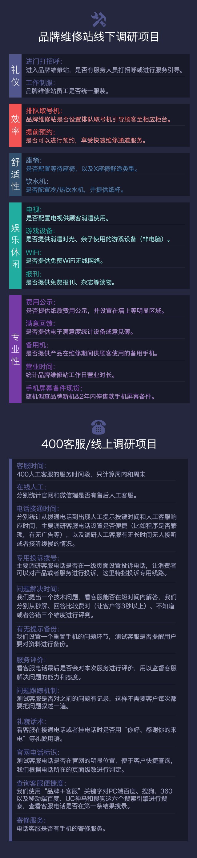 知无不言 ZOL手机售后服务深度横评 