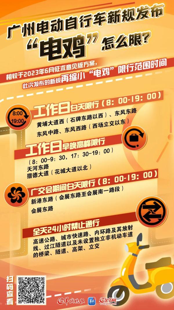 限行范围时间再缩小！广州电动自行车新规发布，12月15日执行→