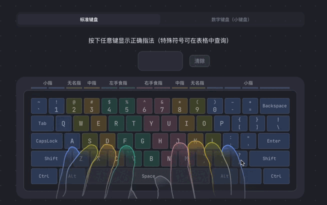 指法GIF.gif