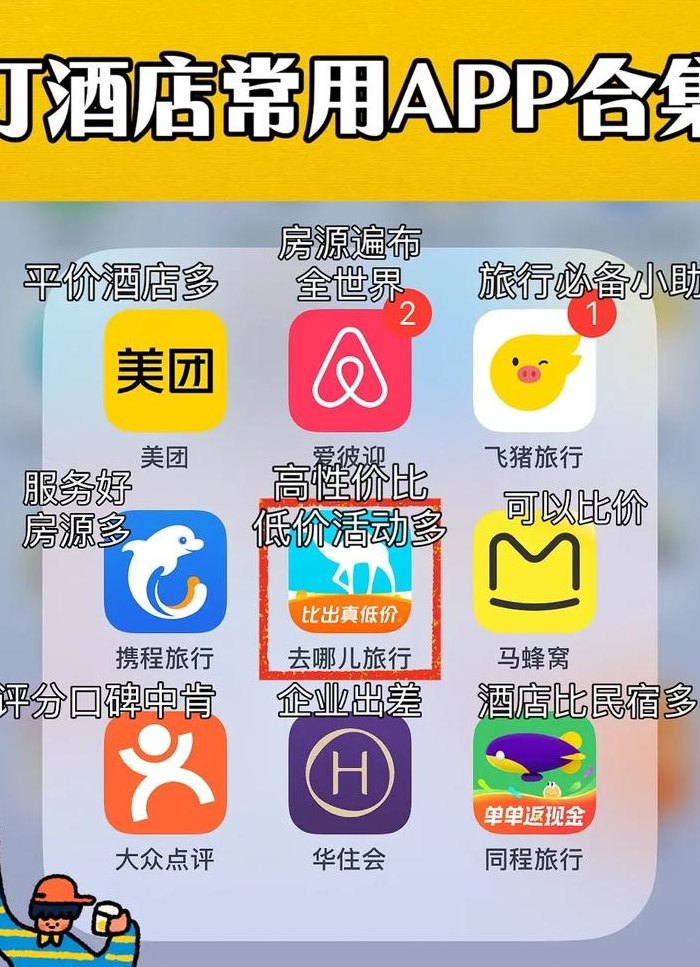 美团酒店电话（美团酒店电话在哪里看）