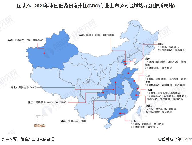 图表9：2021年中国医药研发外包(CRO)行业上市公司区域热力图(按所属地)