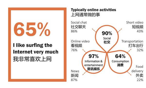 被互联网遗弃的人：父母还没老 怎么就开始变笨了？