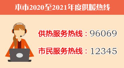 供暖热线